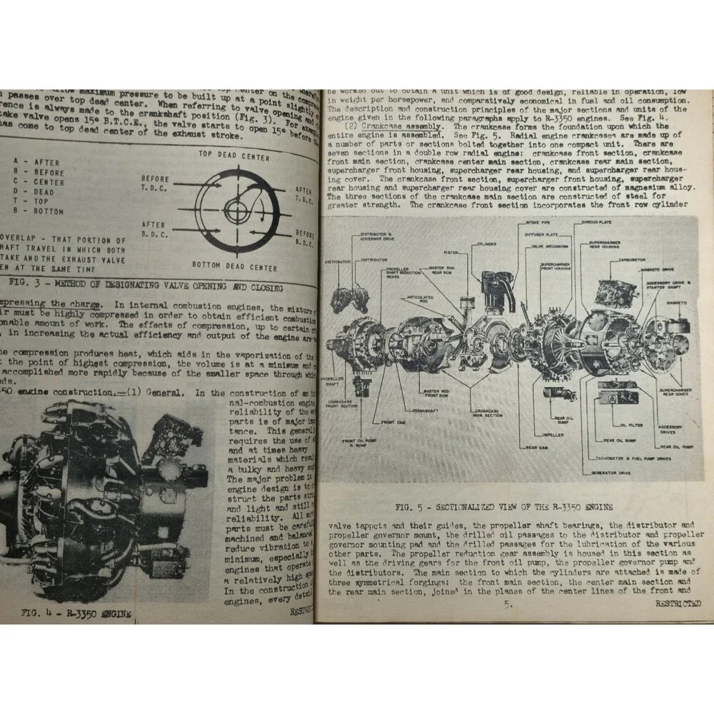 1945 B-29 Superfortress Engines M And I Manual Restricted Maintenance Training